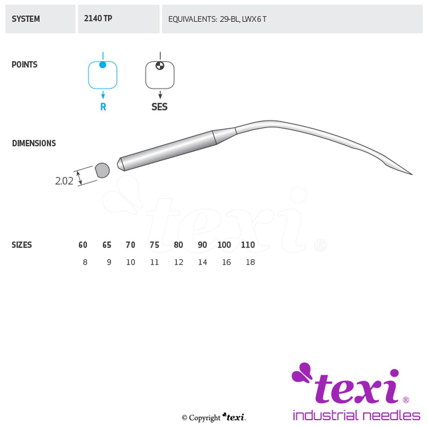 Sewing machine needles