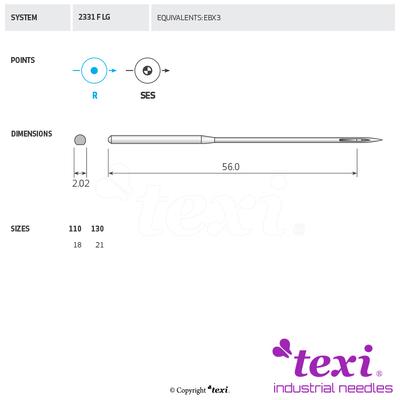 Igła do maszyny do szycia