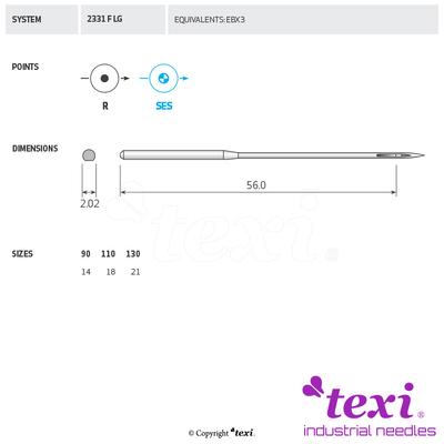 Igła do maszyny do szycia