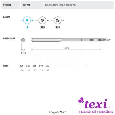 Sewing machine needles