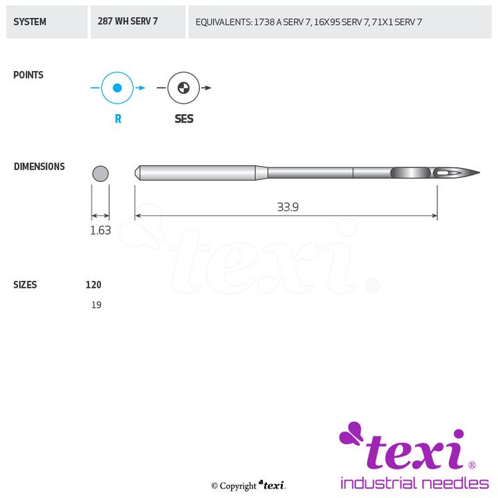 Igła do maszyny do szycia