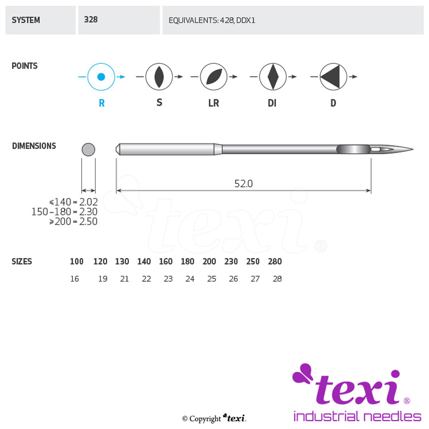 Igła do maszyny do szycia