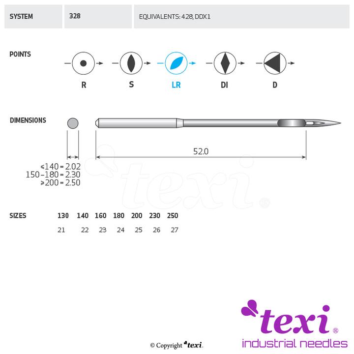 Igła do maszyny do szycia