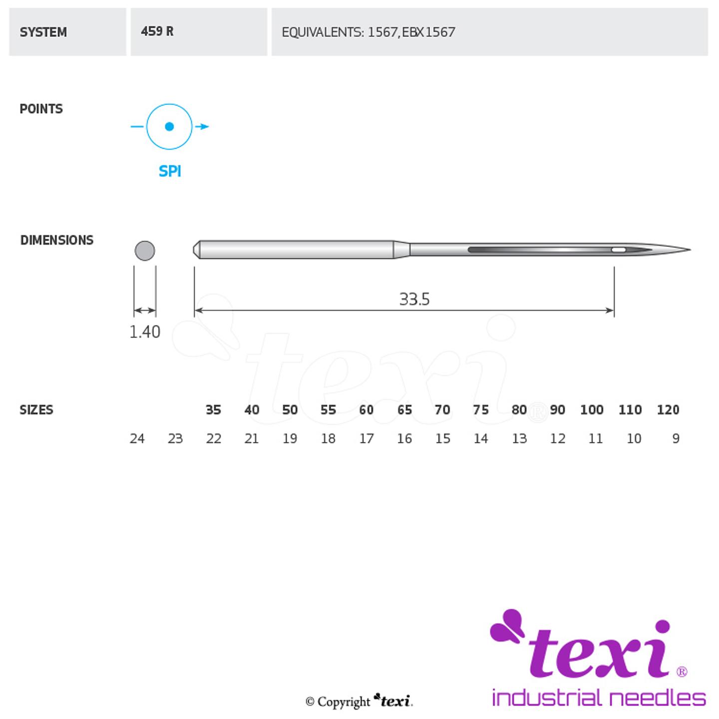 Igła do maszyny do szycia