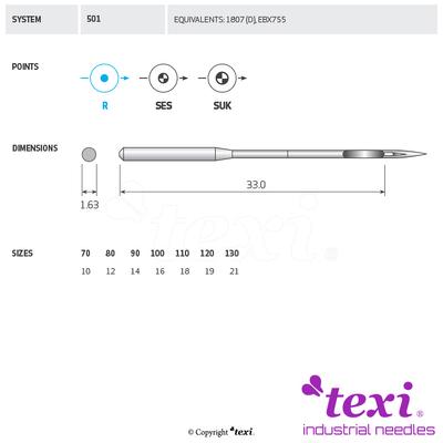 Sewing machine needles