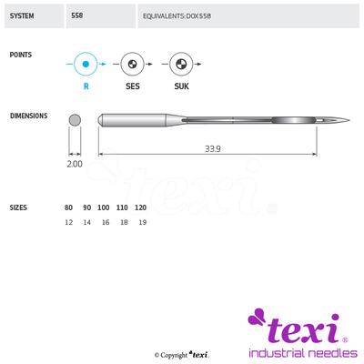 Sewing machine needles