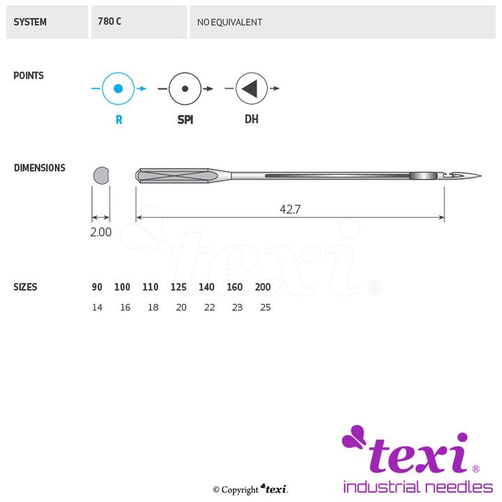 Igła do maszyny do szycia