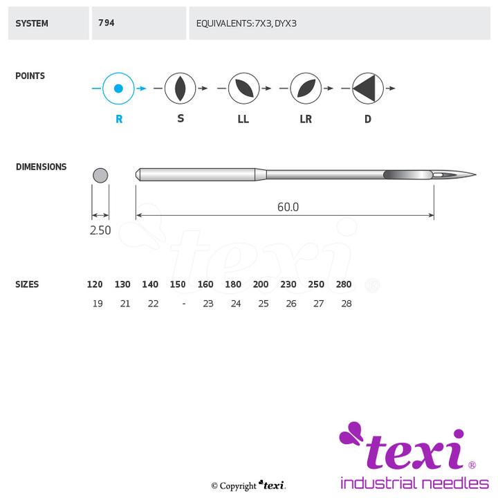 Igła do maszyny do szycia