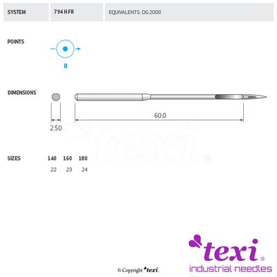 Igła do maszyny do szycia