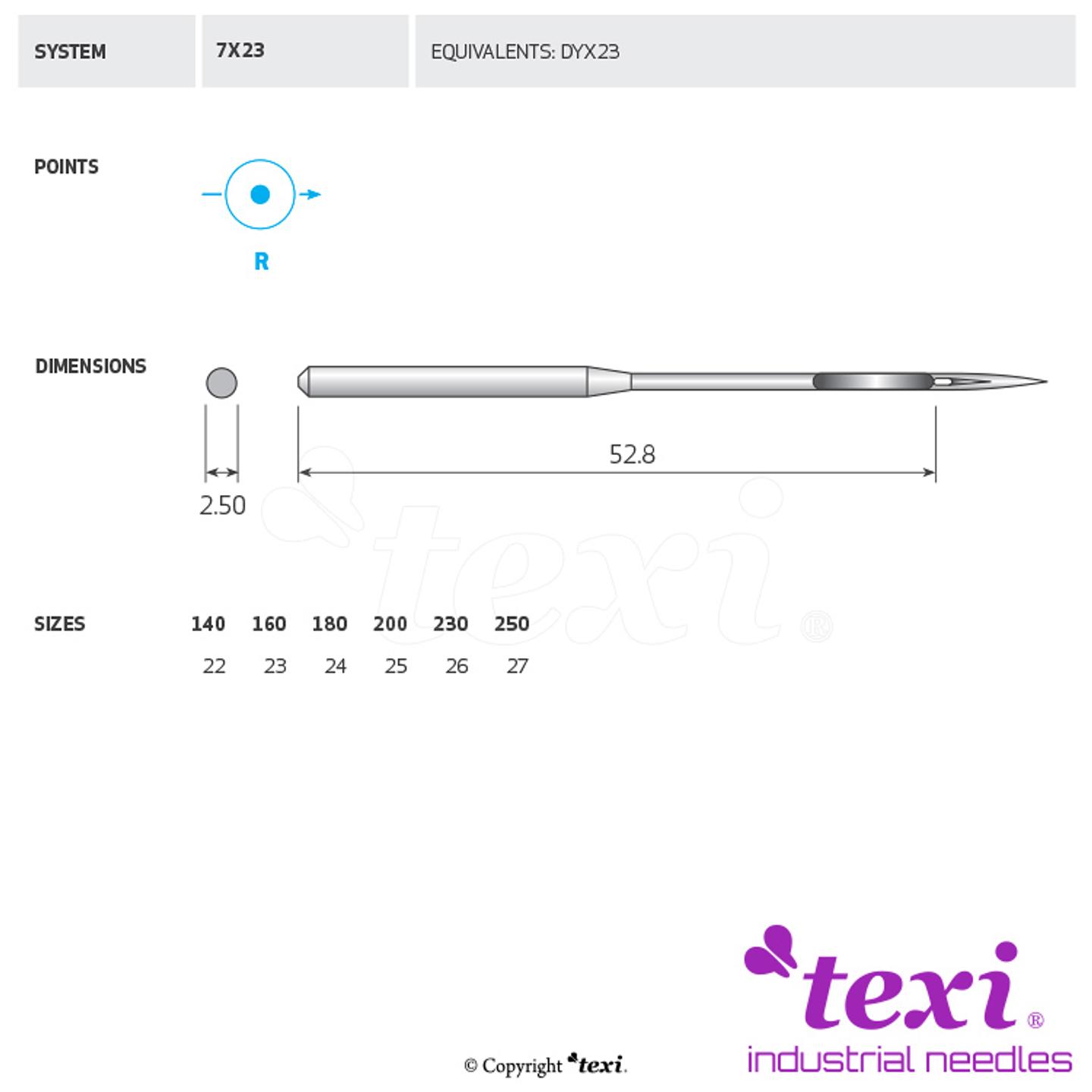 Igła do maszyny do szycia