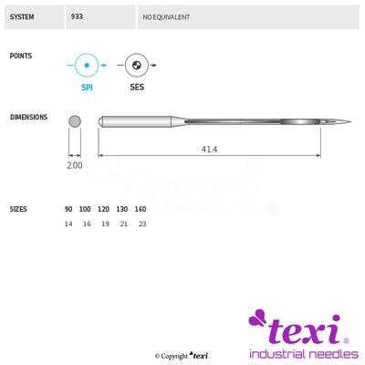 Sewing machine needles