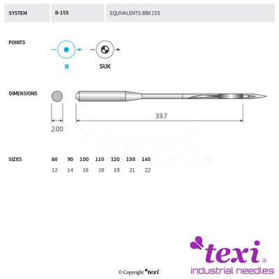 Sewing machine needles