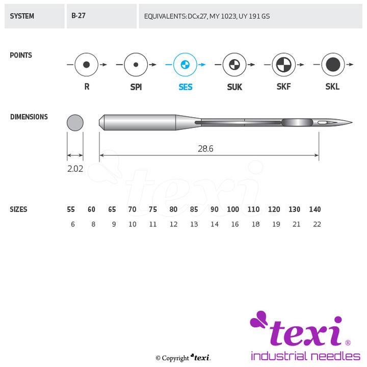 Igła do maszyny do szycia