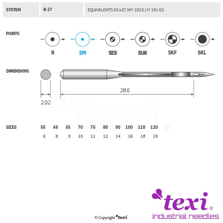 Igła do maszyny do szycia