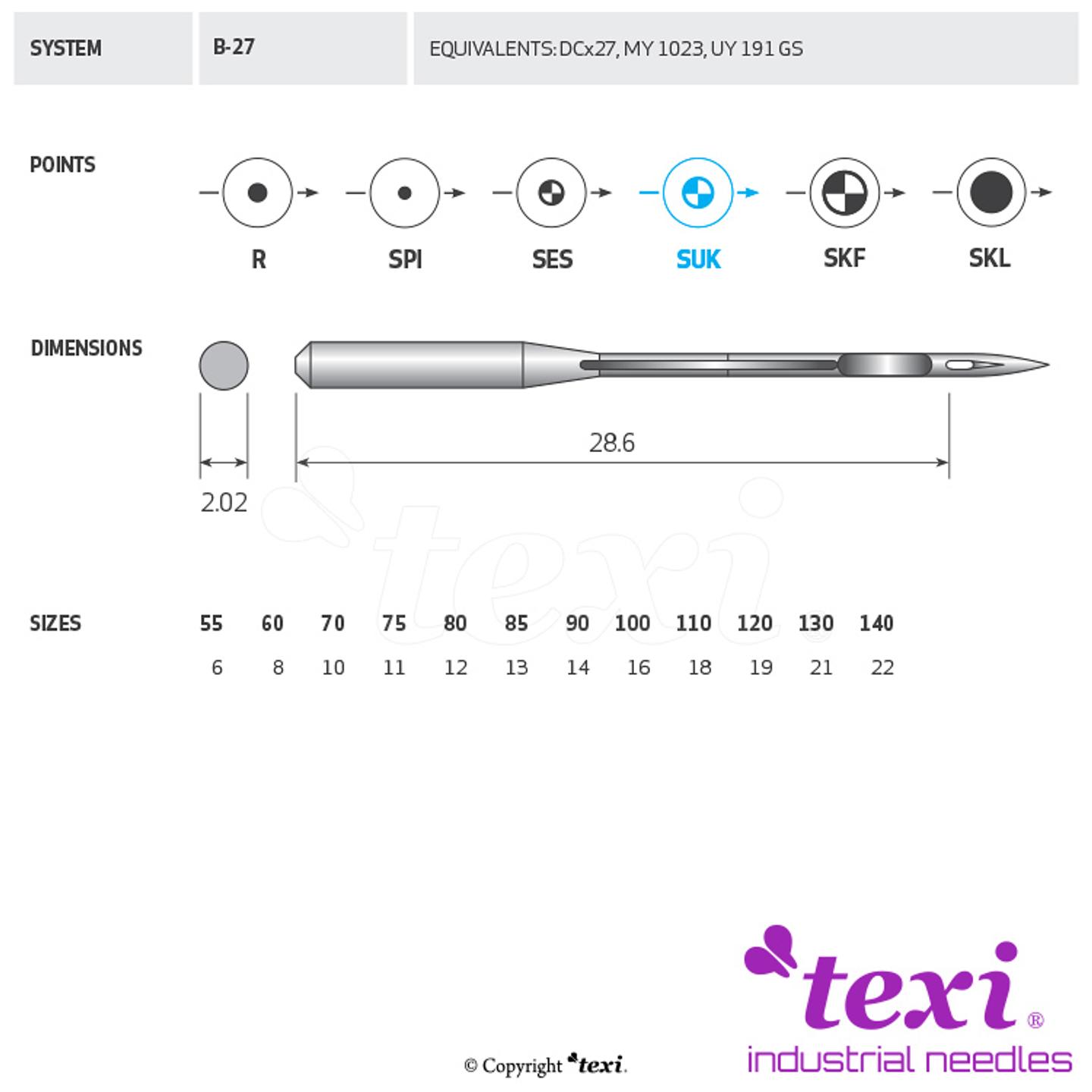 Igła do maszyny do szycia