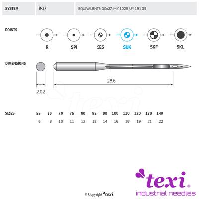 Igła do maszyny do szycia