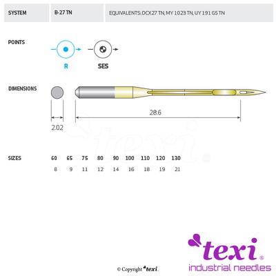 Titanized (gold) needles for a sewing machine