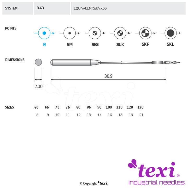 Igła do maszyny do szycia