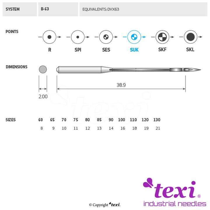 Igła do maszyny do szycia