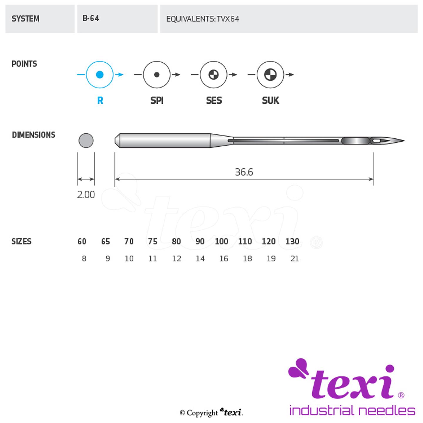 Igła do maszyny do szycia
