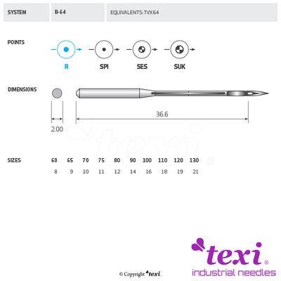 Sewing machine needles