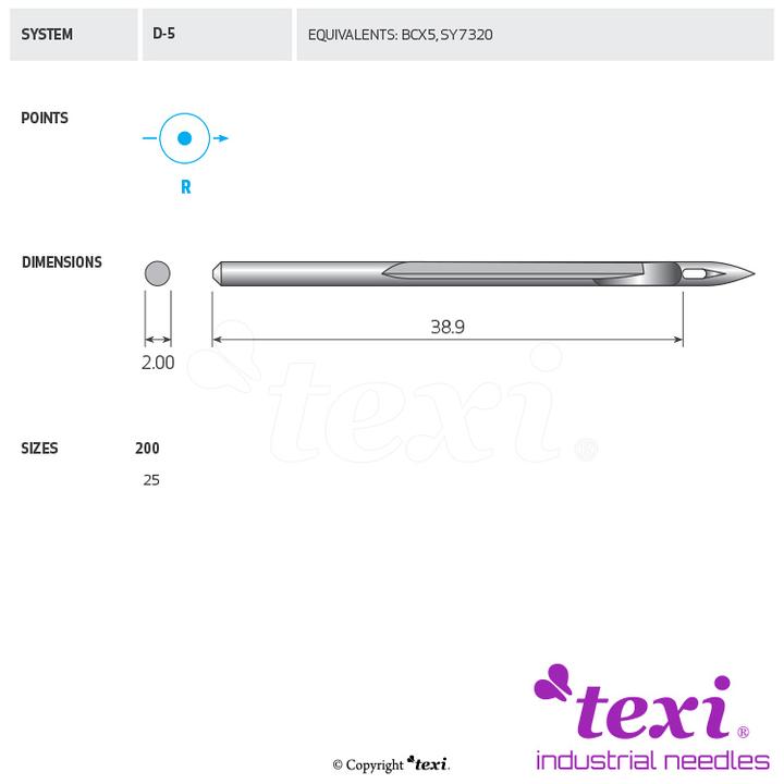 Igła do maszyny do szycia