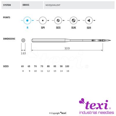 Sewing machine needles