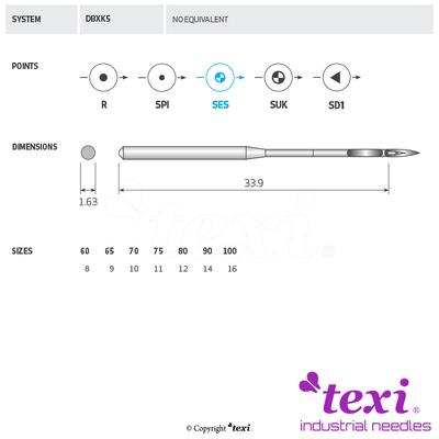 Igła do maszyny do szycia