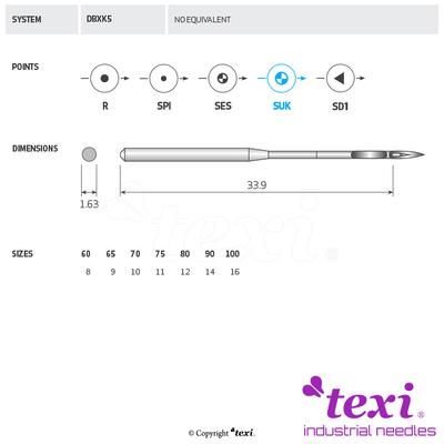 Sewing machine needles