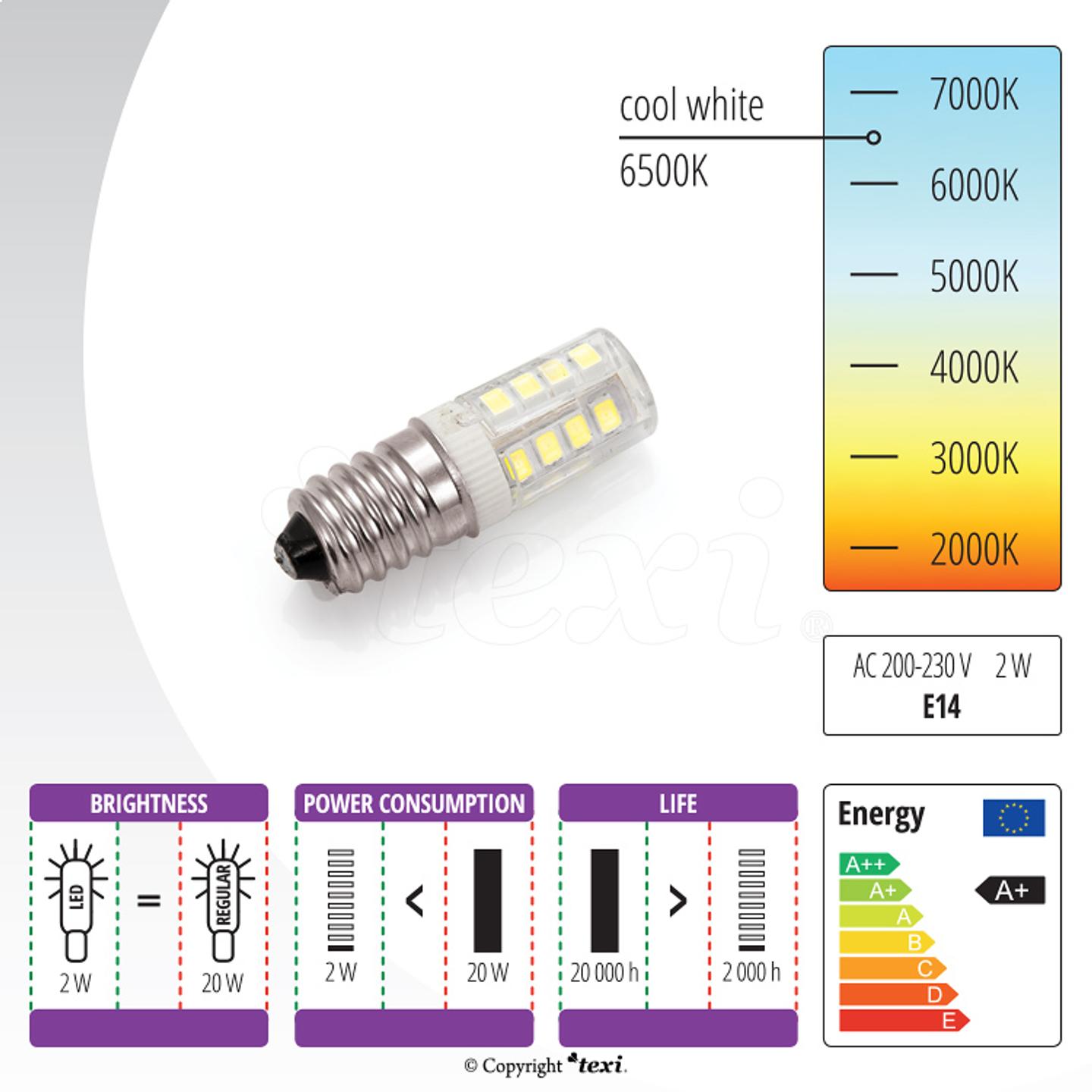 Żarówka LED do maszyny domowej  - 230V, 2W, wkręcana