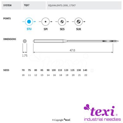 Sewing machine needles
