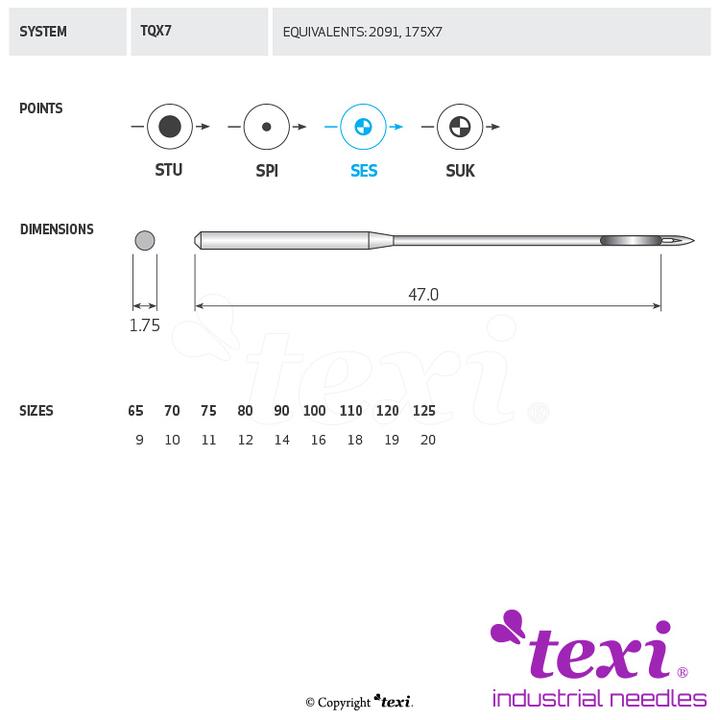 Igła do maszyny do szycia
