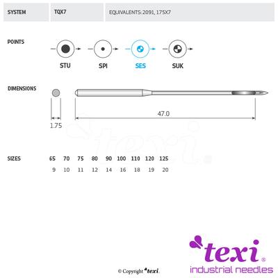 Sewing machine needles