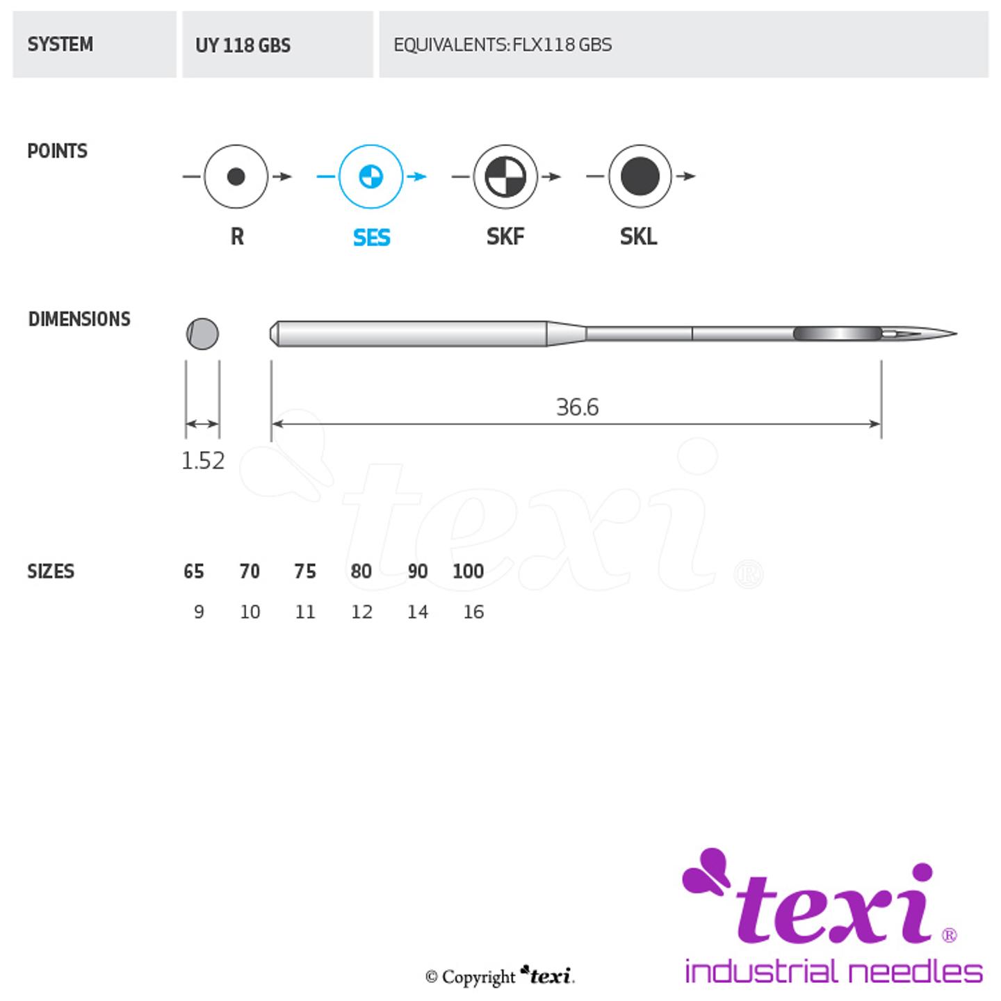 Igła do maszyny do szycia