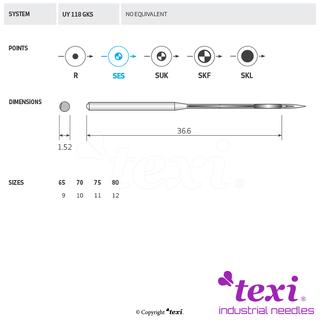 Igła do maszyny do szycia