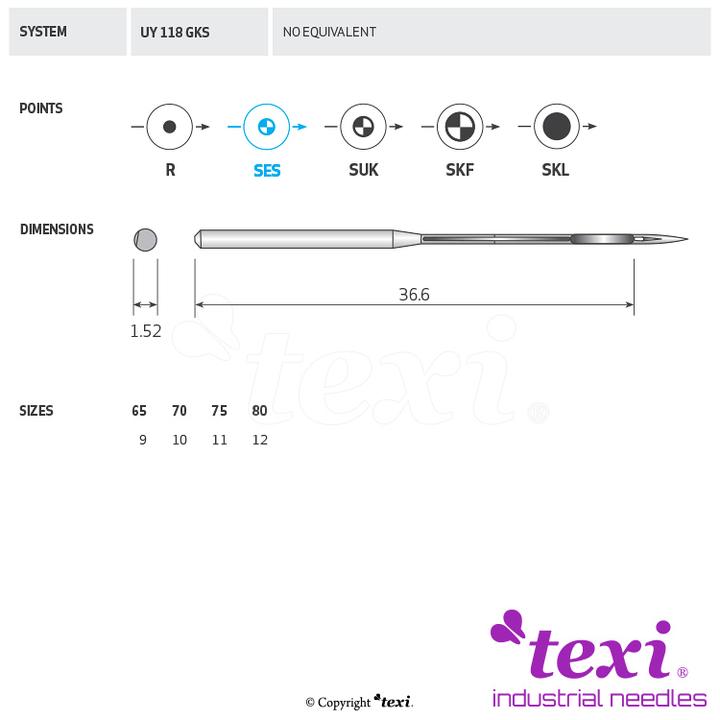 Igła do maszyny do szycia