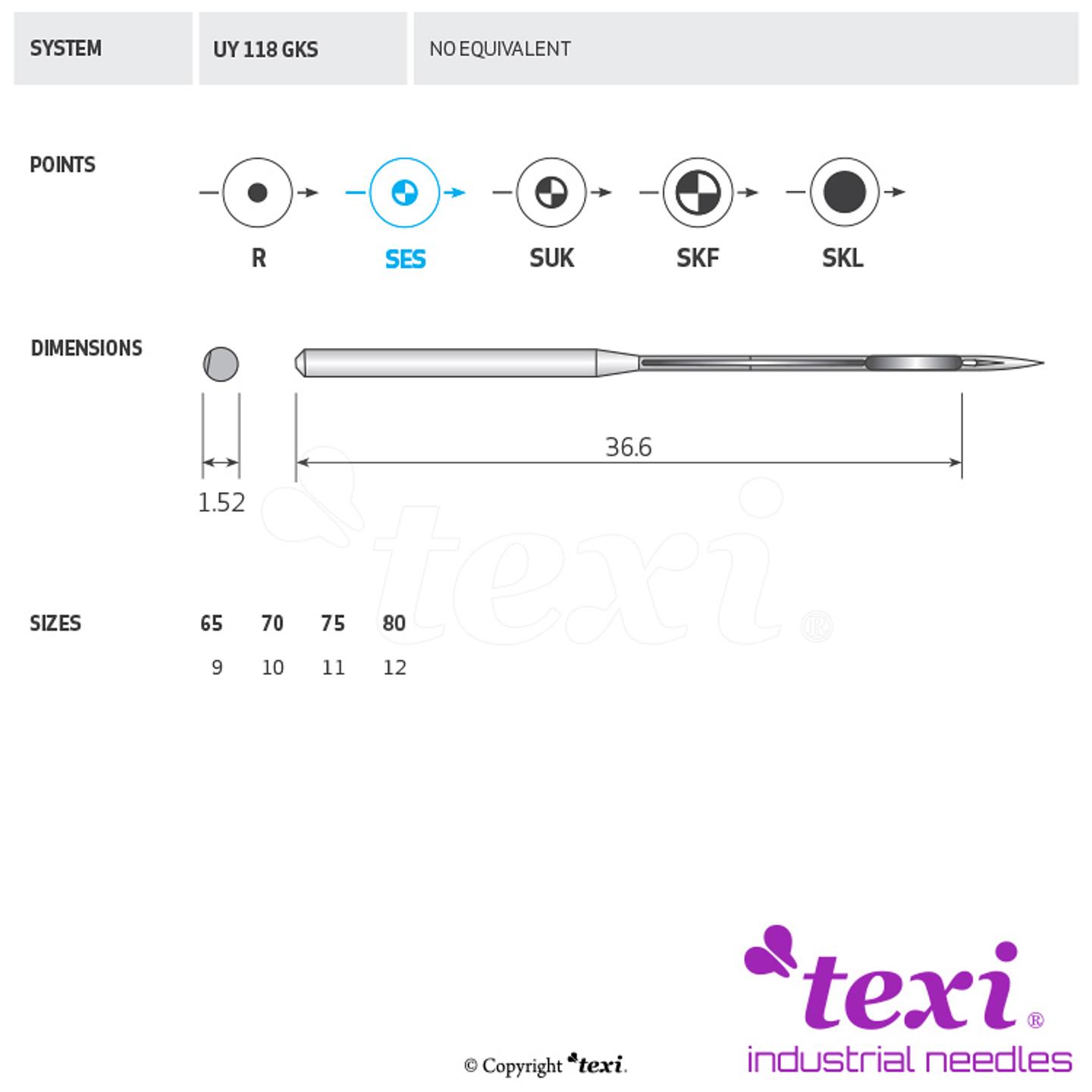 Igła do maszyny do szycia