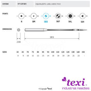 Igła do maszyny do szycia