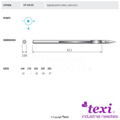 Sewing machine needles