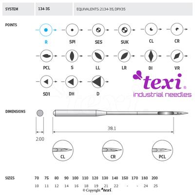 Igła do maszyny do szycia