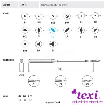 Sewing machine needles