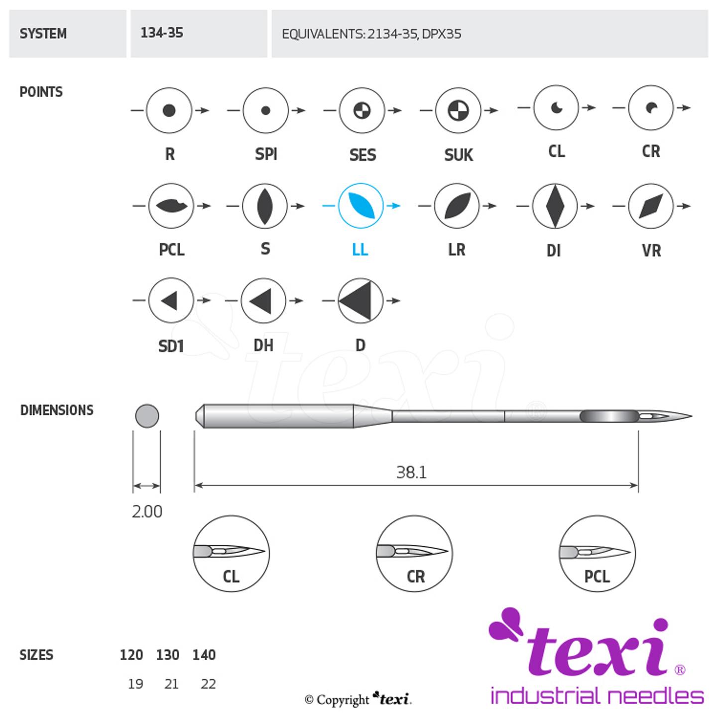 Igła do maszyny do szycia