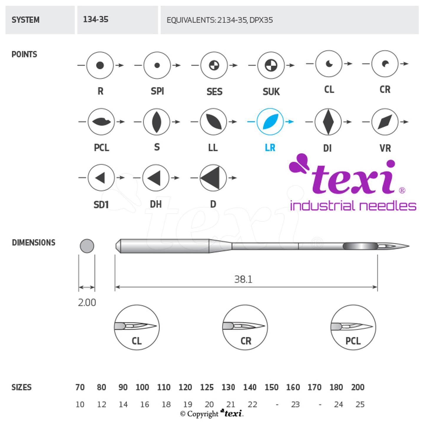 Sewing machine needles