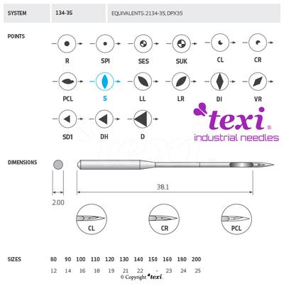 Sewing machine needles