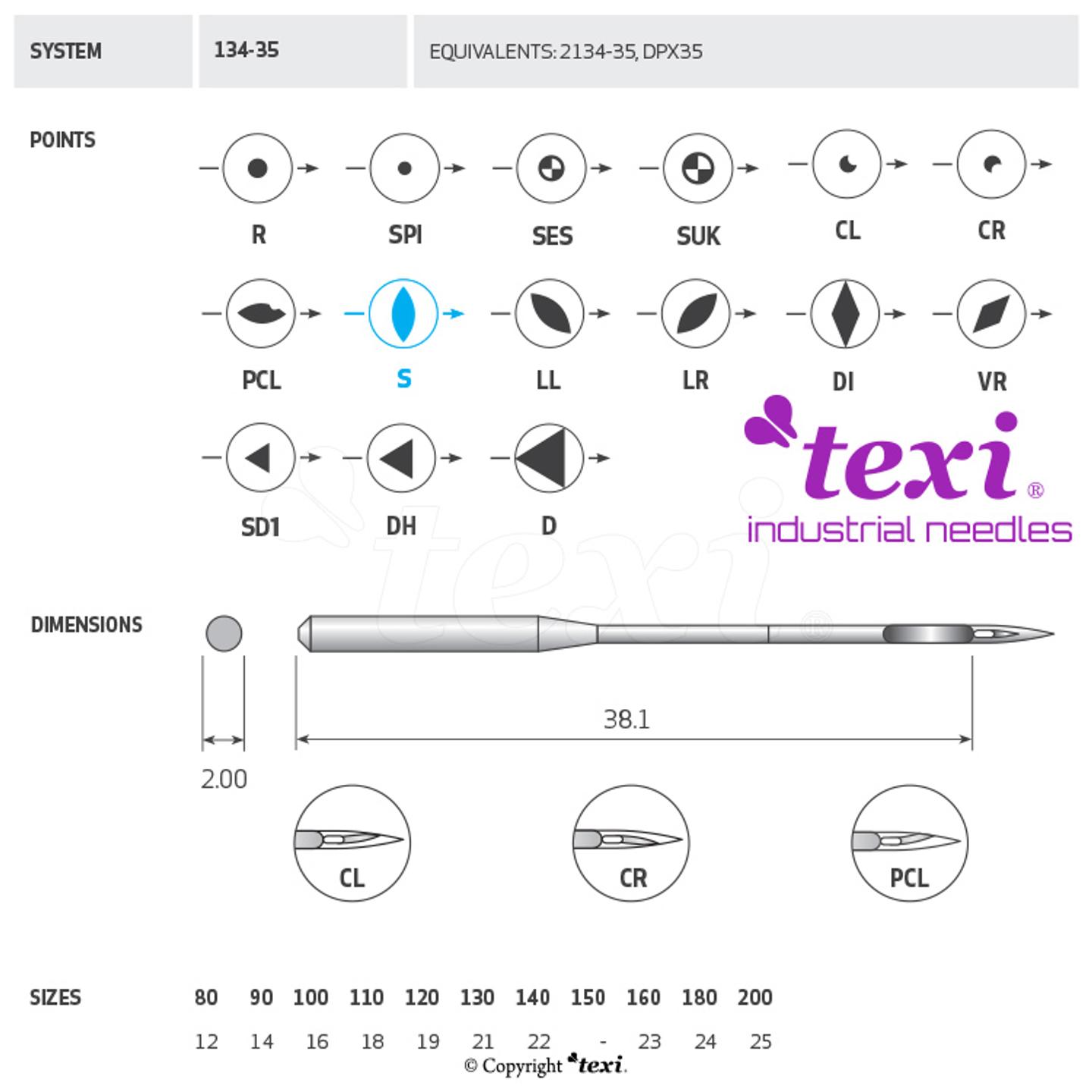 Igła do maszyny do szycia