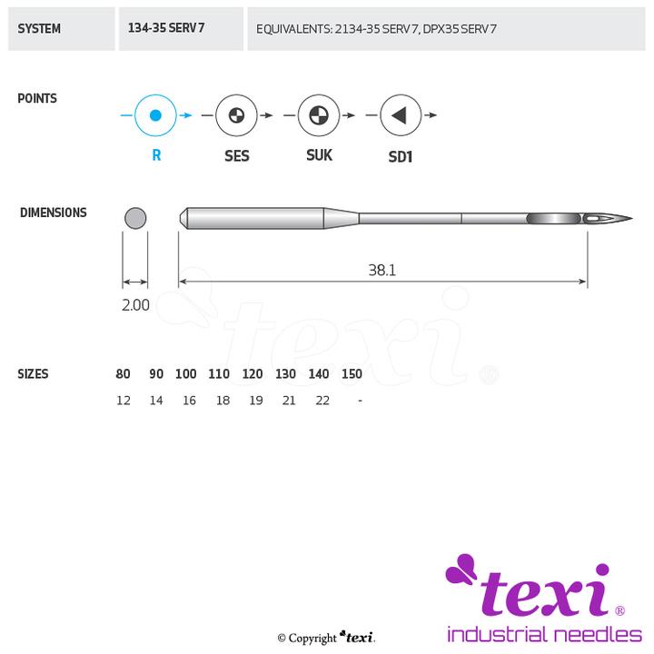 Igła do maszyny do szycia