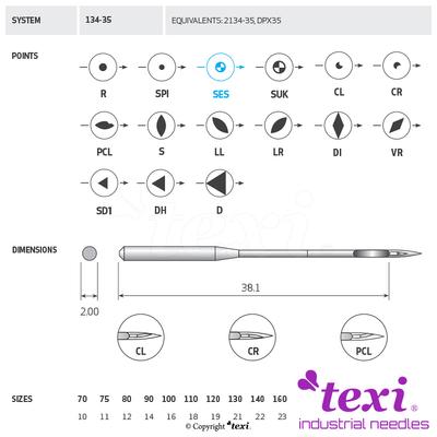 Sewing machine needles