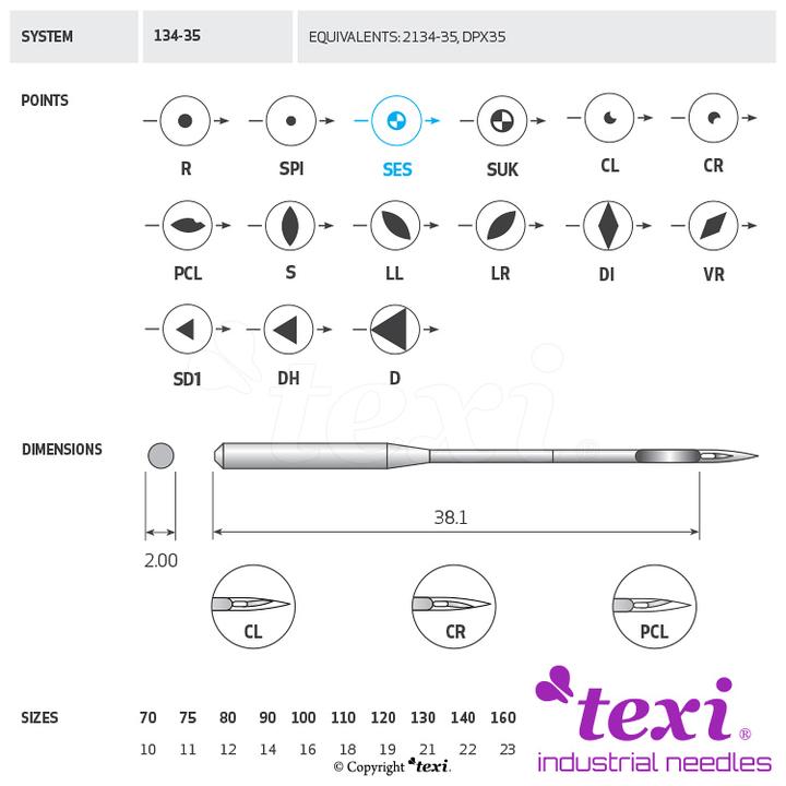 Igła do maszyny do szycia