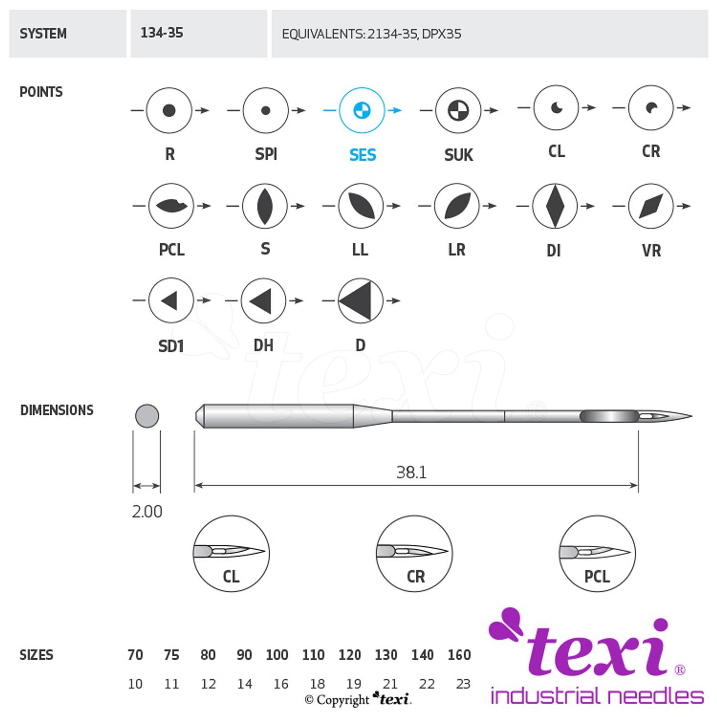 Igła do maszyny do szycia