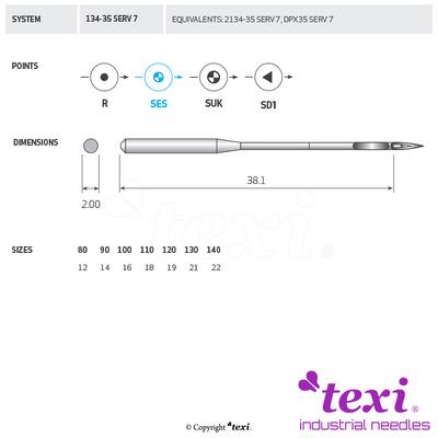 Sewing machine needles